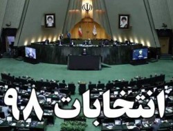 ۱۰ ویژگی نامزد اصلح مجلس از منظر رهبرانقلاب