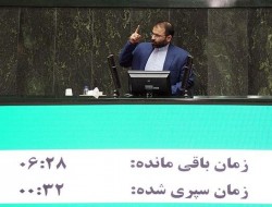 محفوظی: جوانان انقلابی باید جایگزین نیروهای ناکارآمد شوند